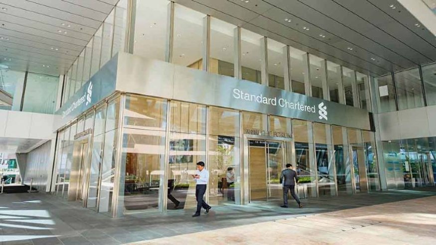 Standard Chartered Loan Introduction